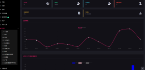图片[7]-高级约会脚本3.5.0 - 资源T站-资源T站