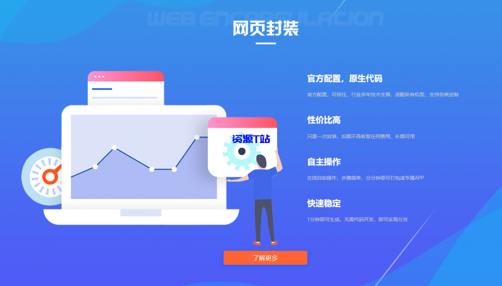 图片[2]-全开源仿第八区H5APP封装打包分发系统源码 - 资源T站-资源T站