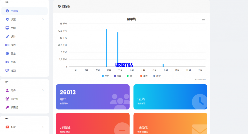 图片[6]-多语言交友系统源码-支持后台添加假用户-支持多种支付方式 - 资源T站-资源T站