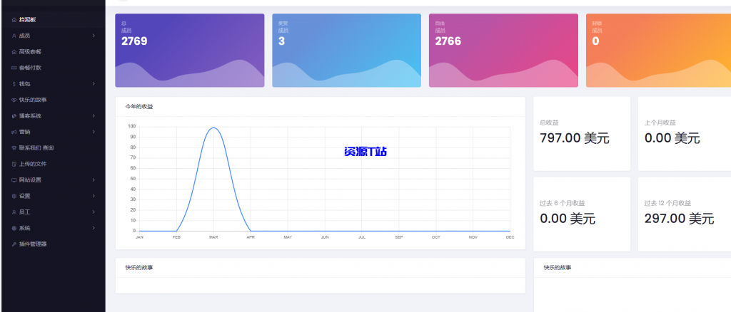 图片[6]-多语言交友系统源码-支持多种支付方式 - 资源T站-资源T站