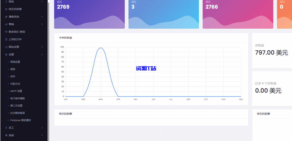 图片[7]-多语言交友系统源码-支持多种支付方式 - 资源T站-资源T站