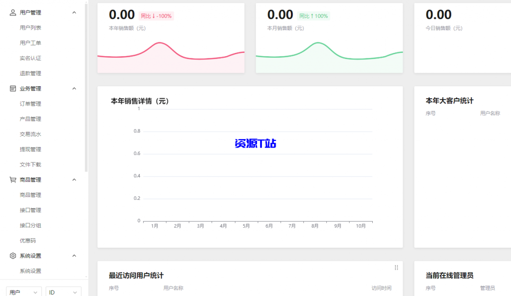 图片[10]-智简魔方业务管理系统v10 好用的IDC业务管理软件 - 资源T站-资源T站