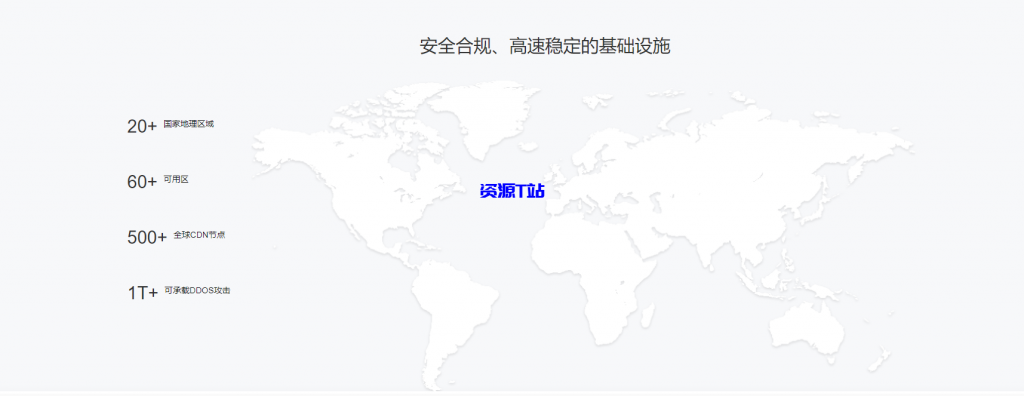 图片[3]-智简魔方业务管理系统v10 好用的IDC业务管理软件 - 资源T站-资源T站