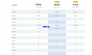 电脑系统下载站整站源码-资源T站