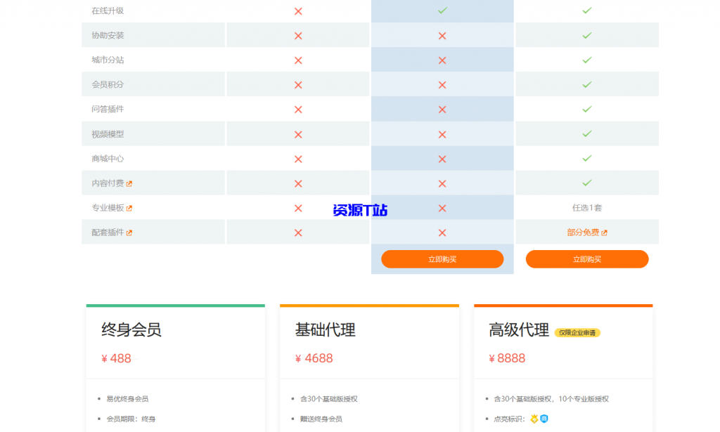 图片[2]-电脑系统下载站整站源码 - 资源T站-资源T站