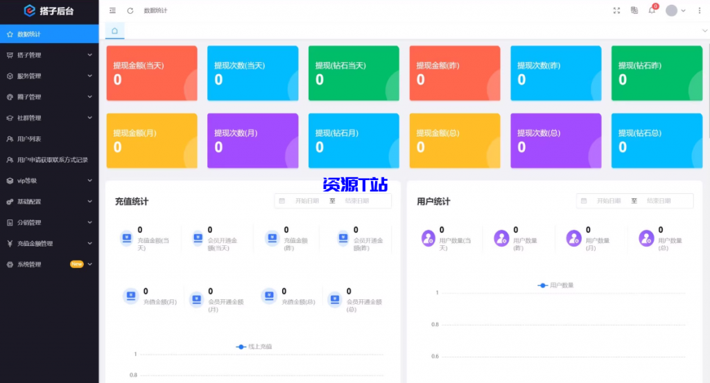 图片[4]-多语言-圈子-社交-陪玩源码-企业级别运营的一套源码 - 资源T站-资源T站