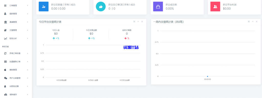 图片[6]-最新四方聚合支付系统源码：新增USDT提现，焕然一新的UI界面，附详细安装教程 - 资源T站-资源T站