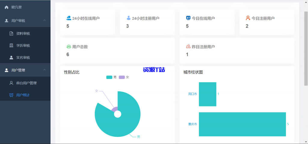 图片[12]-社交交友软件 即时通讯 聊天 微信小程序 App H5三端通用 - 资源T站-资源T站