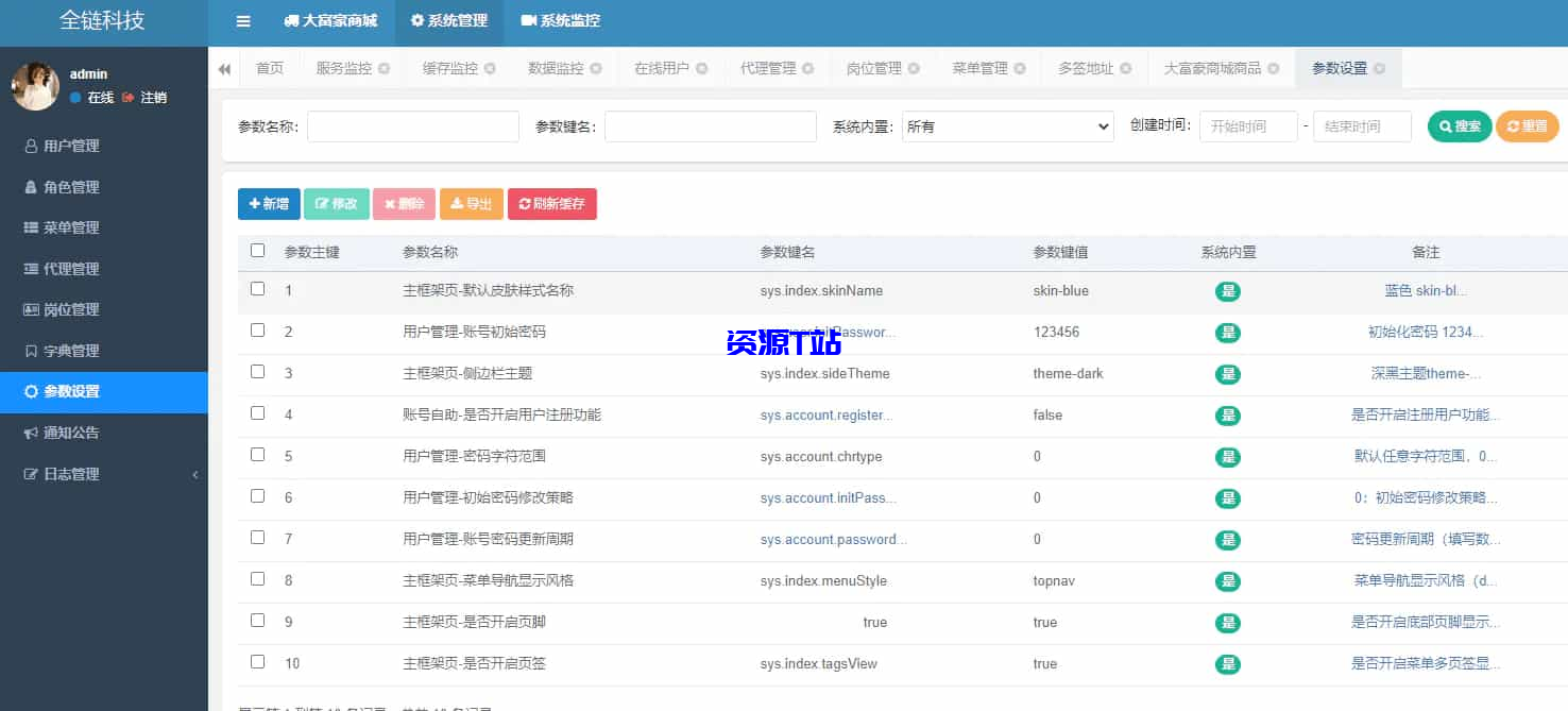 java多签授权商城源码