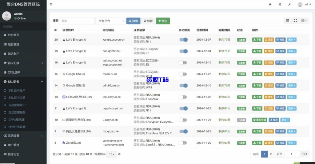 图片[4]-聚合DNS已更新SSL证书自动申请与部署功能 - 资源T站-资源T站