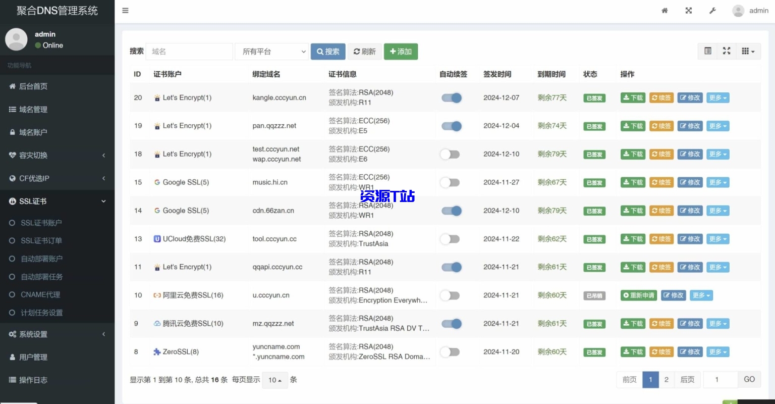 聚合DNS已更新SSL证书自动申请与部署功能
