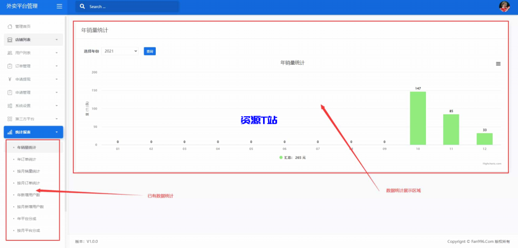图片[4]-餐饮连锁外卖点餐平台 服务端+后台管理+小程序商户端+小程序前端 V1.0.1正式版 - 资源T站-资源T站