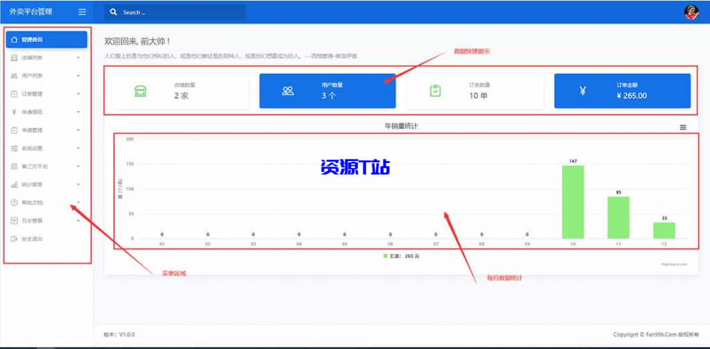 图片[5]-餐饮连锁外卖点餐平台 服务端+后台管理+小程序商户端+小程序前端 V1.0.1正式版 - 资源T站-资源T站
