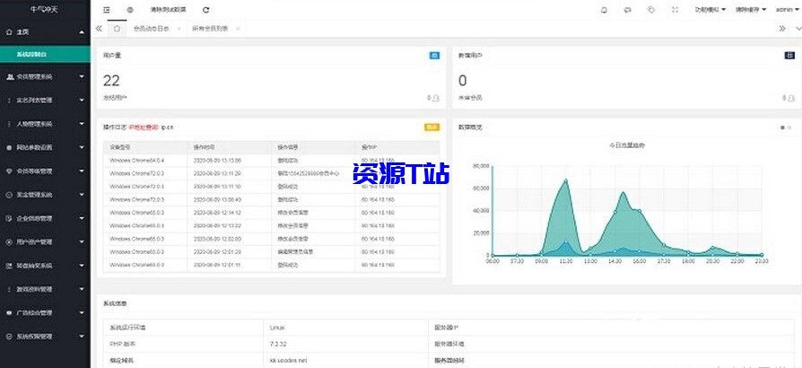 图片[2]-牛气冲天运营版区块链系统/宠物合成+金币系统+广告 - 资源T站-资源T站