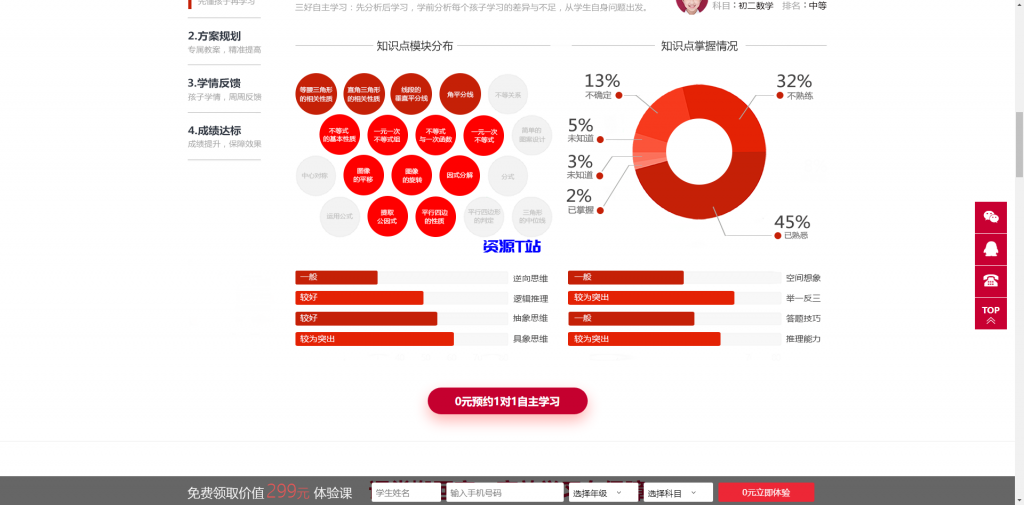 图片[3]-家教一对一系统源码 - 资源T站-资源T站
