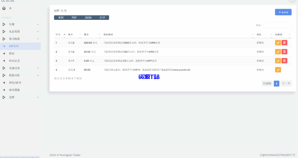 图片[4]-海外人工智能源码/产品理财投资任务系统源码/投资源码 - 资源T站-资源T站