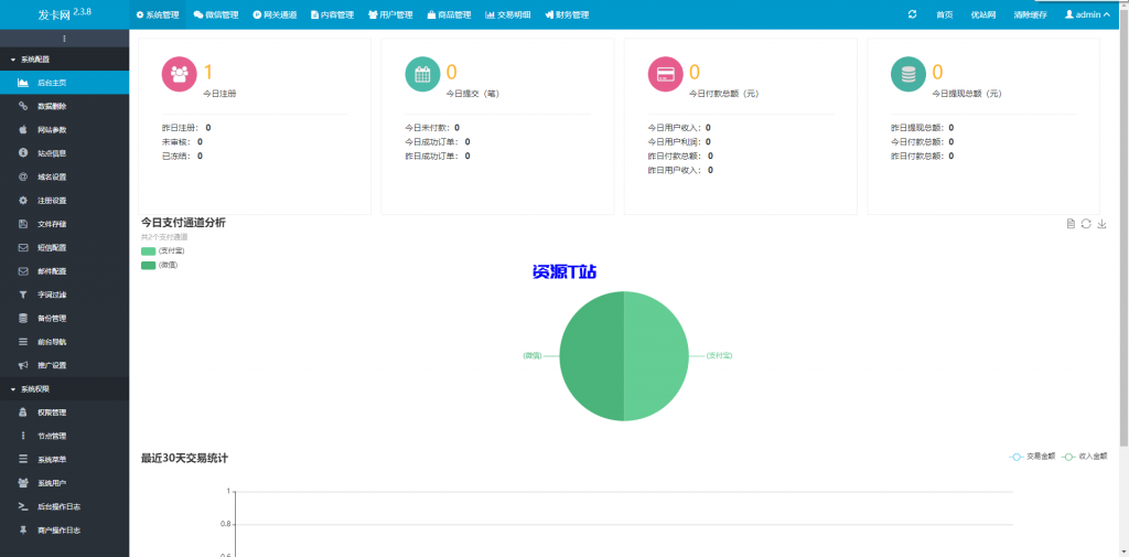 图片[7]-新版发卡系统源码带安装教程 - 资源T站-资源T站