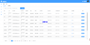 基于SpringBoot的人事管理系统源码-资源T站