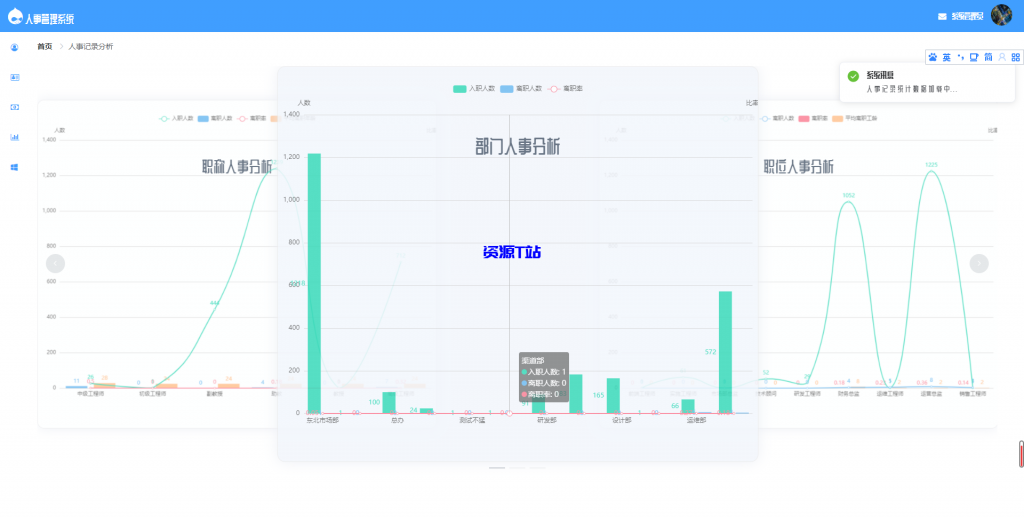 图片[2]-基于SpringBoot的人事管理系统源码 - 资源T站-资源T站