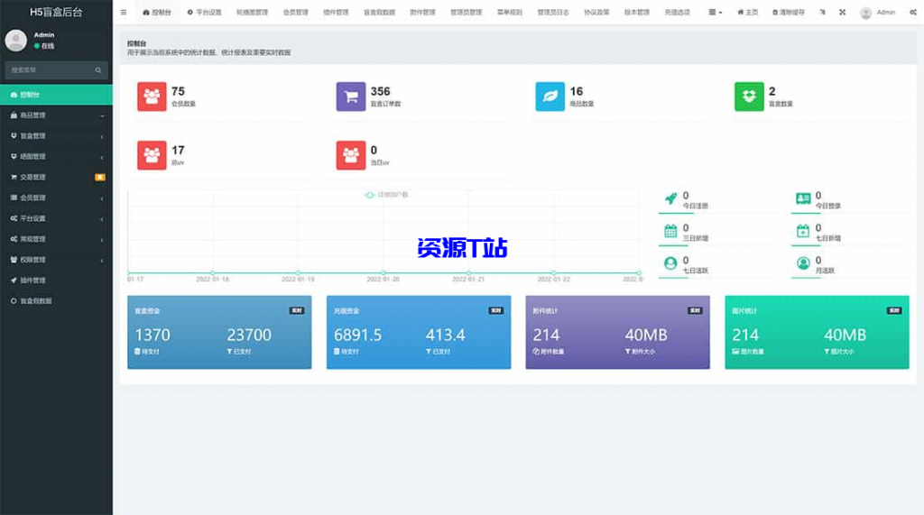 图片[3]-FastAdmin后台盲盒商城 晒图+免签支付+短信验证+在线回收 ThinkPHP框架源码 - 资源T站-资源T站