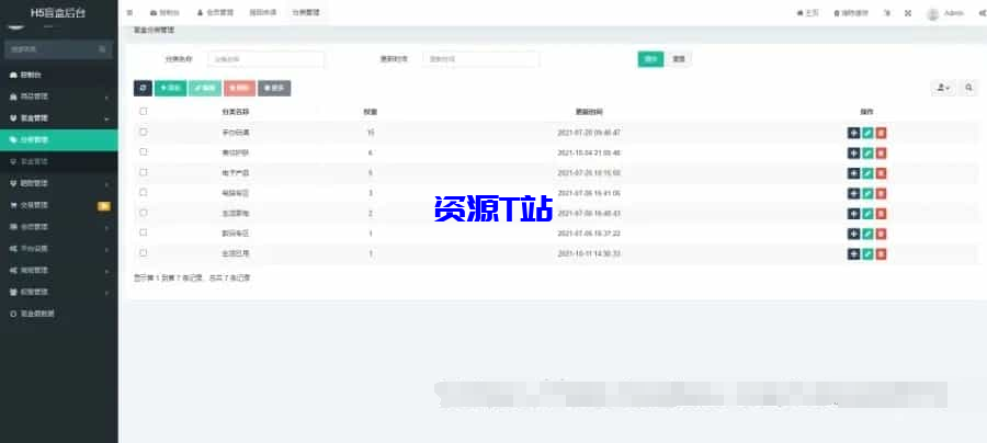 图片[4]-FastAdmin后台盲盒商城 晒图+免签支付+短信验证+在线回收 ThinkPHP框架源码 - 资源T站-资源T站