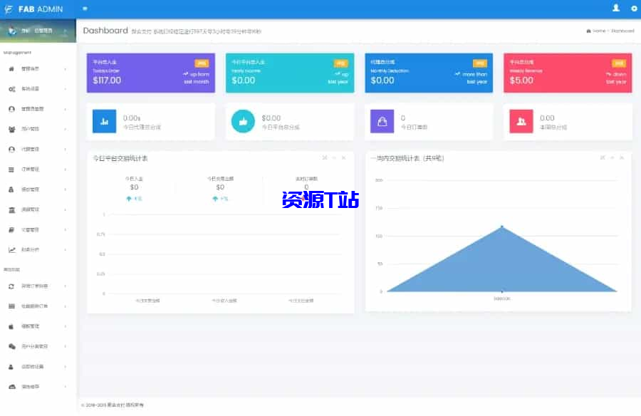 图片[4]-蚂蚁聚合支付系统源码完美版+附安装教程 - 资源T站-资源T站