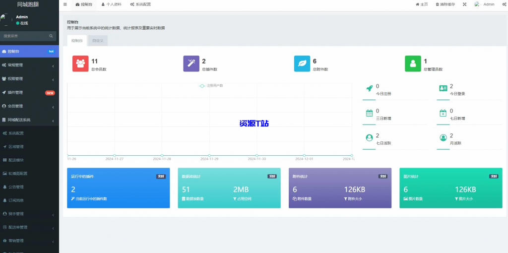 图片[5]-【全开源】跑腿小程序/智能派单/系统派单/同城配送/校园跑腿/预约取件/用户端+骑手端 - 资源T站-资源T站