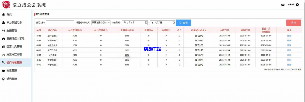 图片[5]-工会系统抖音快手等多平台主播分红分润系统星探经纪人城市合伙人多角色管理系统分红统计系统 - 资源T站-资源T站
