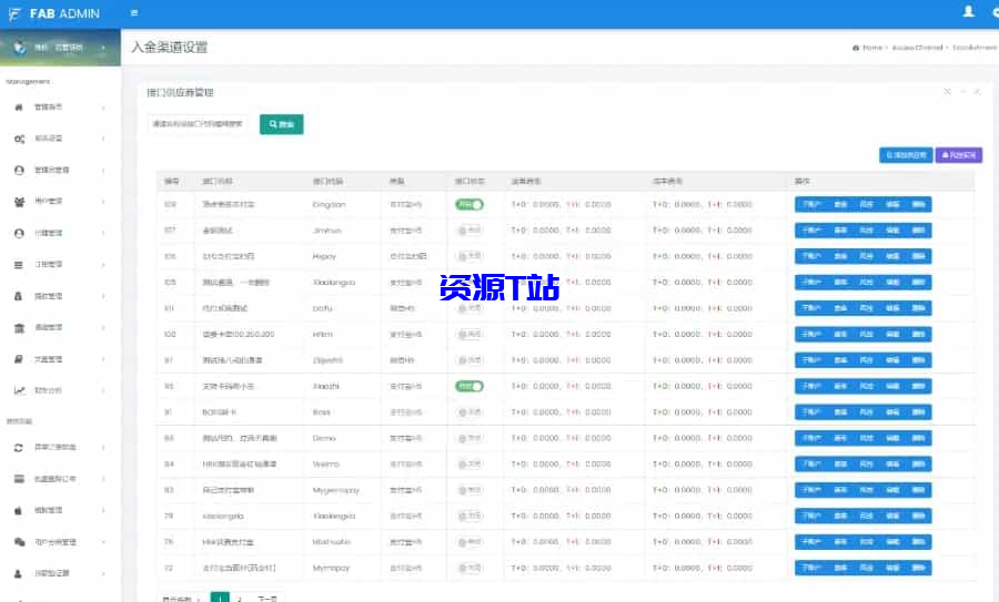 图片[7]-蚂蚁聚合支付系统源码完美版+附安装教程 - 资源T站-资源T站