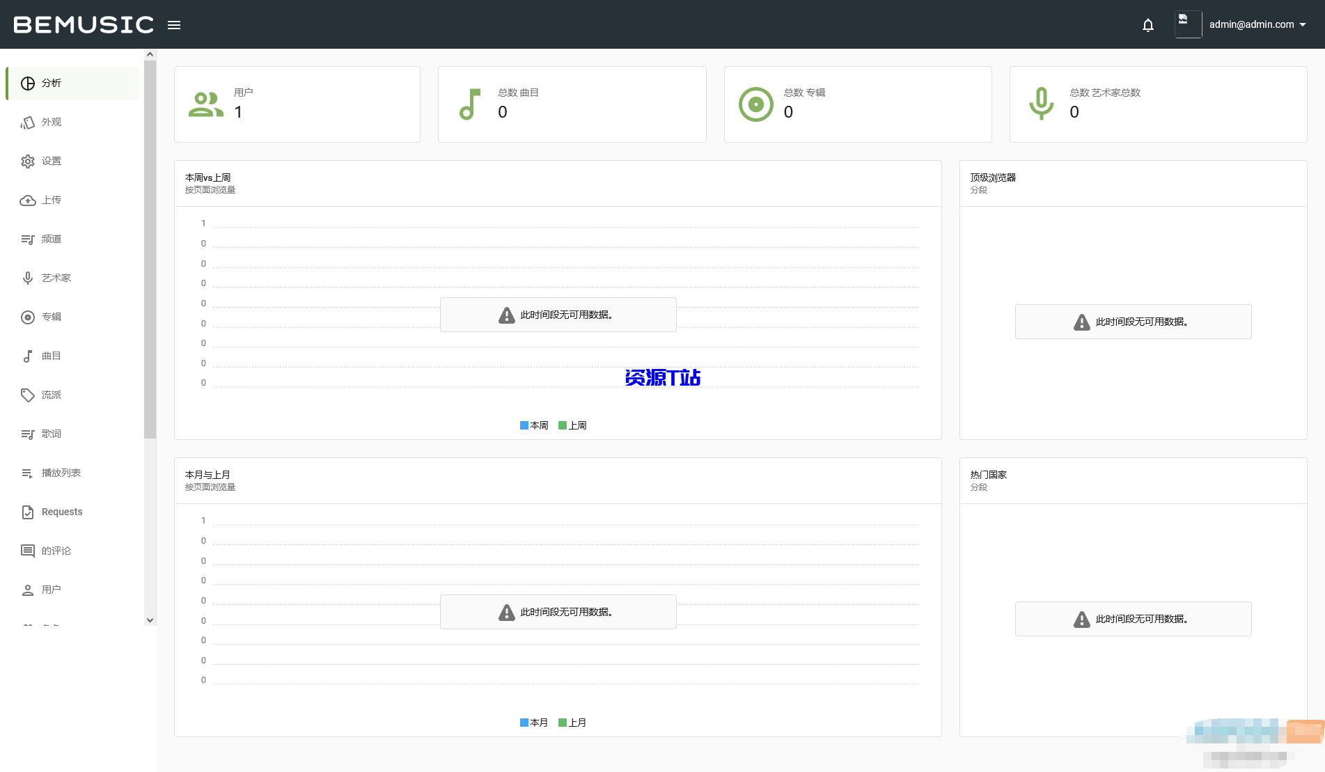BeMusic3.0.9 – PHP音乐平台系统,音乐共享上传网站源码