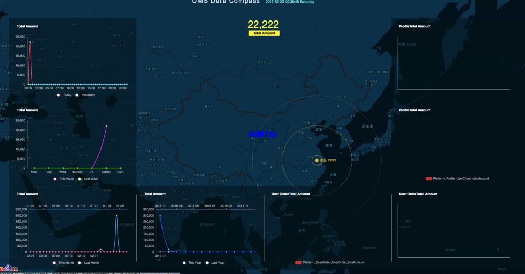 Java全流程供应链系统开源方案：前端后端分离-资源T站