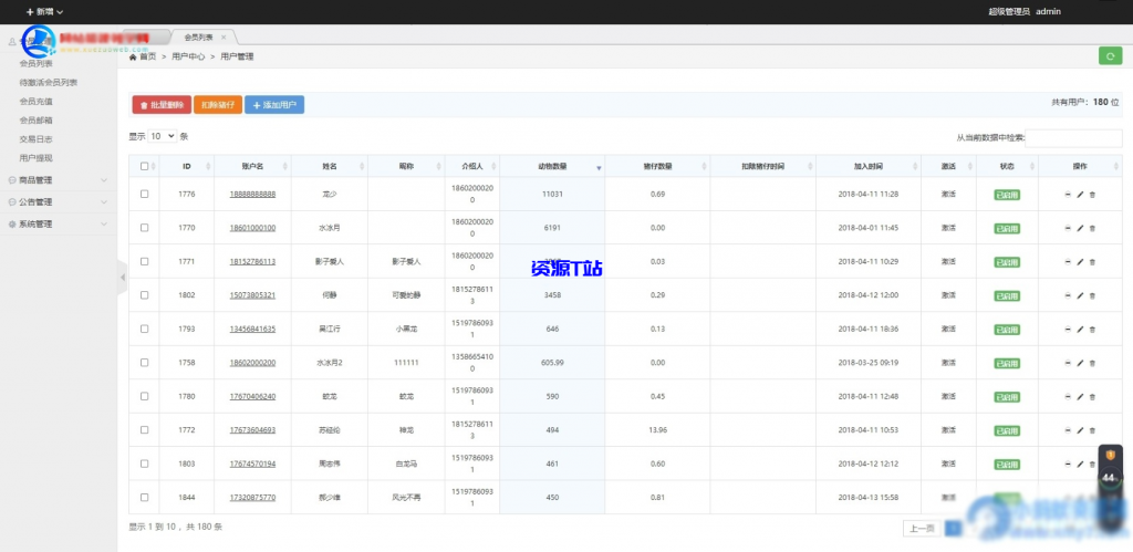 图片[3]-运营级如意猪农场养殖游戏理财复利分拆游戏带内置商城【源码 教程】 - 资源T站-资源T站
