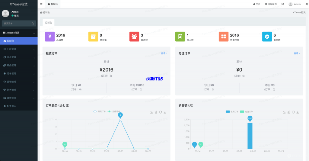 图片[3]-全新租赁小程序系统源码 基于ThinkPHP+UniApp开发的租赁商城小程序 - 资源T站-资源T站