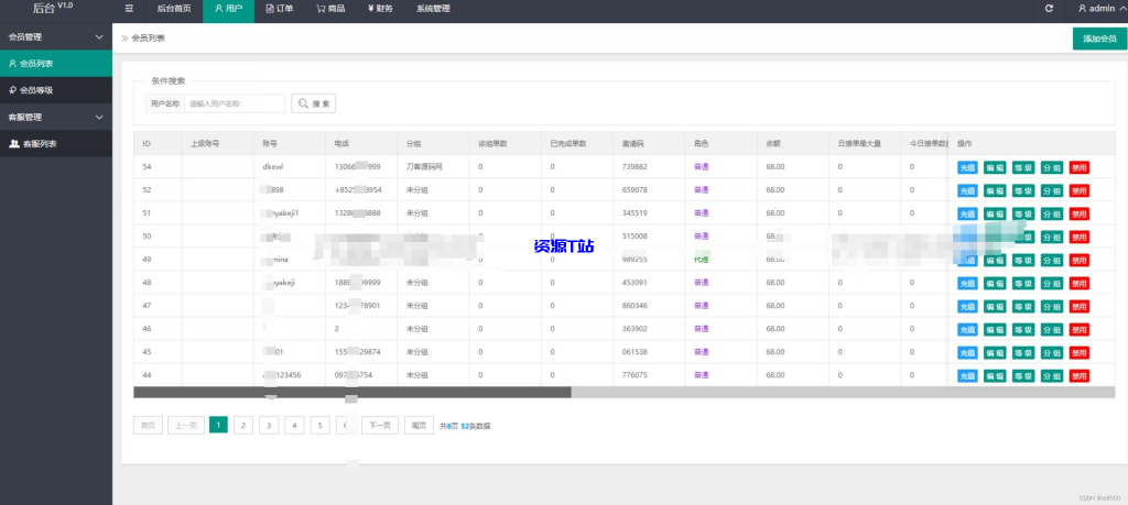 图片[4]-全新多语言订单自动匹配系统/海外抢单刷单系统/分组杀/代理后台 - 资源T站-资源T站