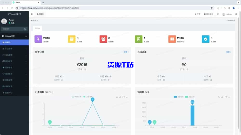 图片[4]-租赁小程序 基于ThinkPHP+UniApp开发的租赁商城小程序 - 资源T站-资源T站