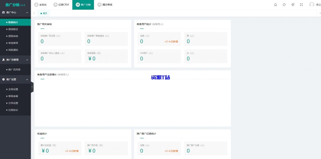 图片[6]-约会交友系统源码V10.5支持婚恋相亲、媒婆返利、红娘系统、商城系统等 - 资源T站-资源T站