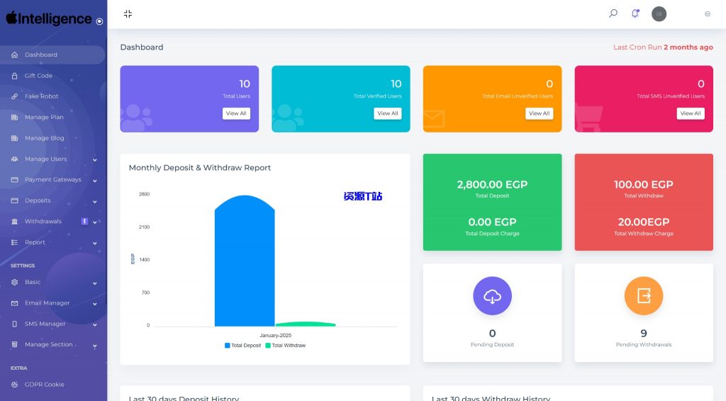 图片[3]-海外新版本开发高端Apple/科技汽车/共享投资理财系统源码 - 资源T站-资源T站