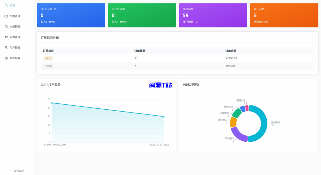图片[9]-美团代付五合一代付系统源码搭建！支持外卖/京东/拼多多/携程/滴滴代付多模版 - 资源T站-资源T站
