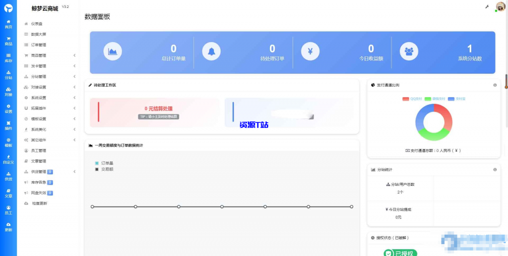 图片[2]-鲸梦云商城发卡系统破解开心版3.1 - 资源T站-资源T站