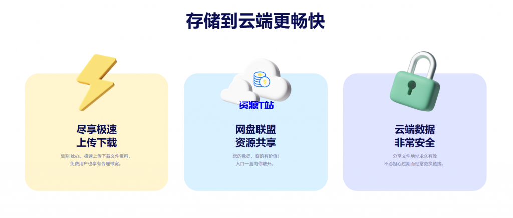 图片[2]-仿蓝奏云网盘源码修复运营版 - 资源T站-资源T站