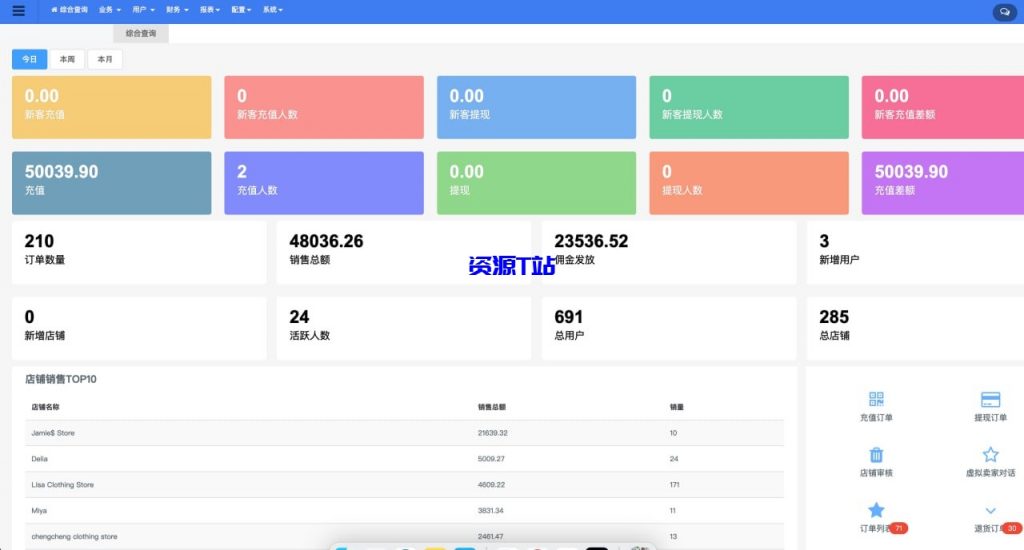 图片[2]-2025Tiktok跨境电商内嵌商城多语言tk源码搭建（完整版） - 资源T站-资源T站