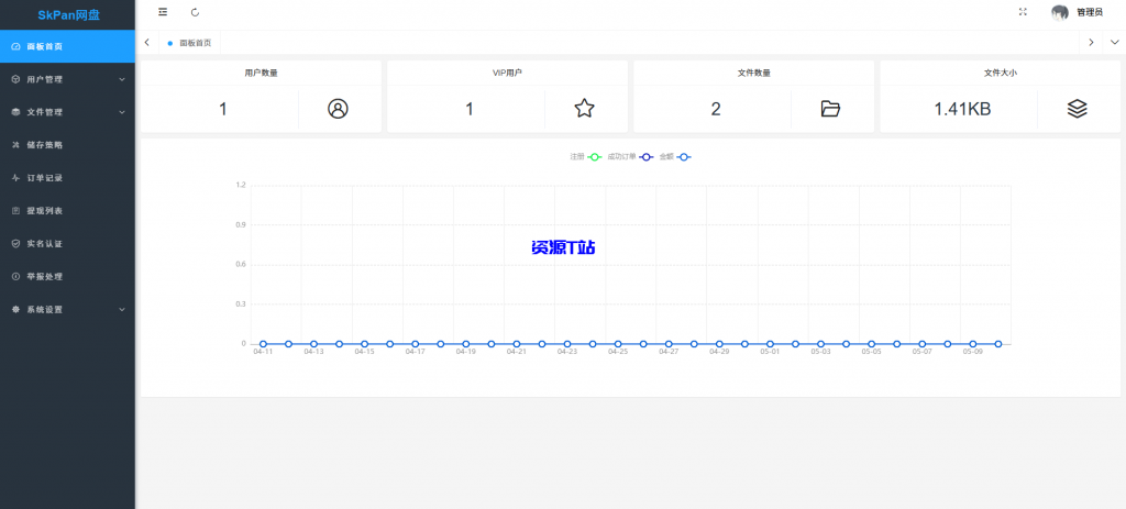 图片[4]-仿蓝奏云网盘源码修复运营版 - 资源T站-资源T站