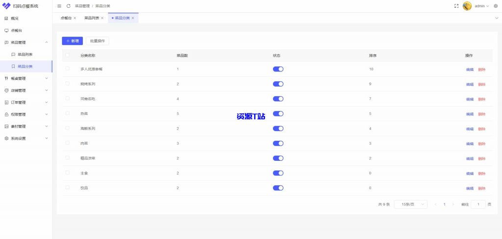 图片[4]-多商户SaaS版扫码点餐系统 开源 - 资源T站-资源T站