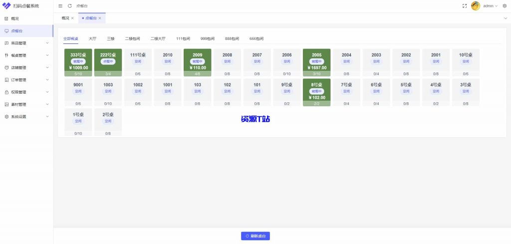 图片[5]-多商户SaaS版扫码点餐系统 开源 - 资源T站-资源T站