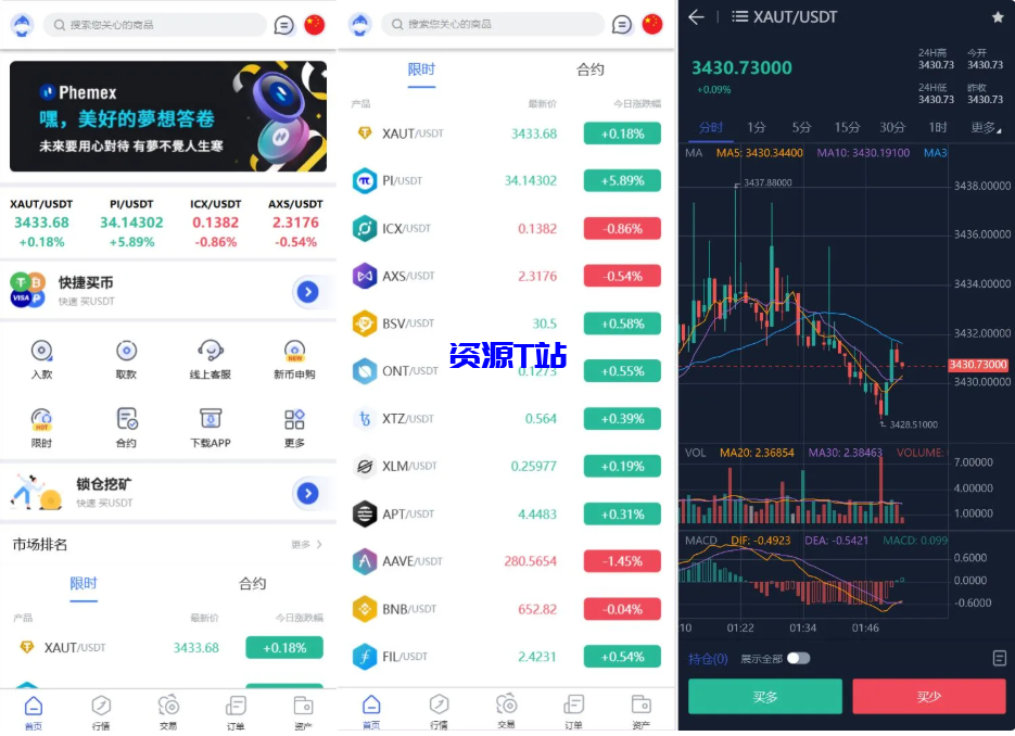多语言交易所源码/期权交易+合约交易+新币申购+锁仓挖矿+平台币发行+K线行情控制/前端uniapp编译后+后端PHP+教程 - 资源T站-资源T站