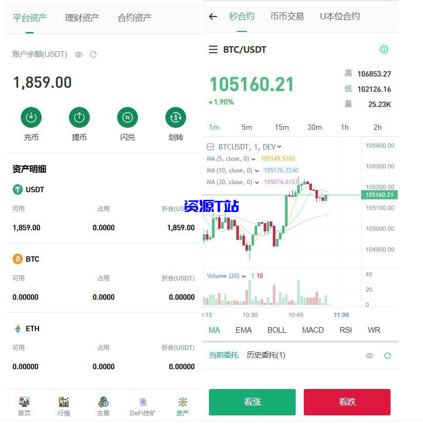 java交易所，多语言，外汇，黄金，区块链，dapp类型的，支持授权，划转，挖矿