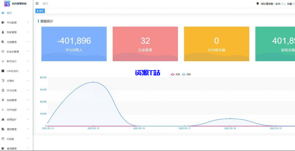 图片[3]-java交易所，多语言，外汇，黄金，区块链，dapp类型的，支持授权，划转，挖矿 - 资源T站-资源T站
