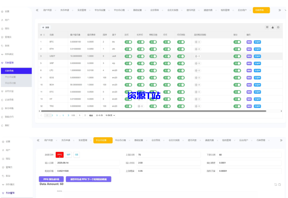 图片[5]-多语言交易所源码/期权交易+合约交易+新币申购+锁仓挖矿+平台币发行+K线行情控制/前端uniapp编译后+后端PHP+教程 - 资源T站-资源T站