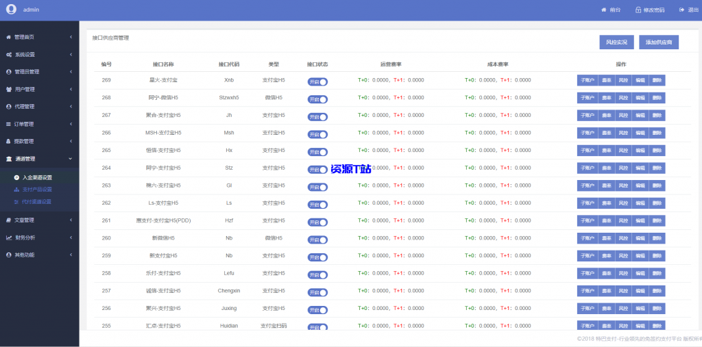 图片[9]-完美运营全开源支付代收代付聚合支付系统源码官方对接/可对接其他三方/支付源码可二开 - 资源T站-资源T站