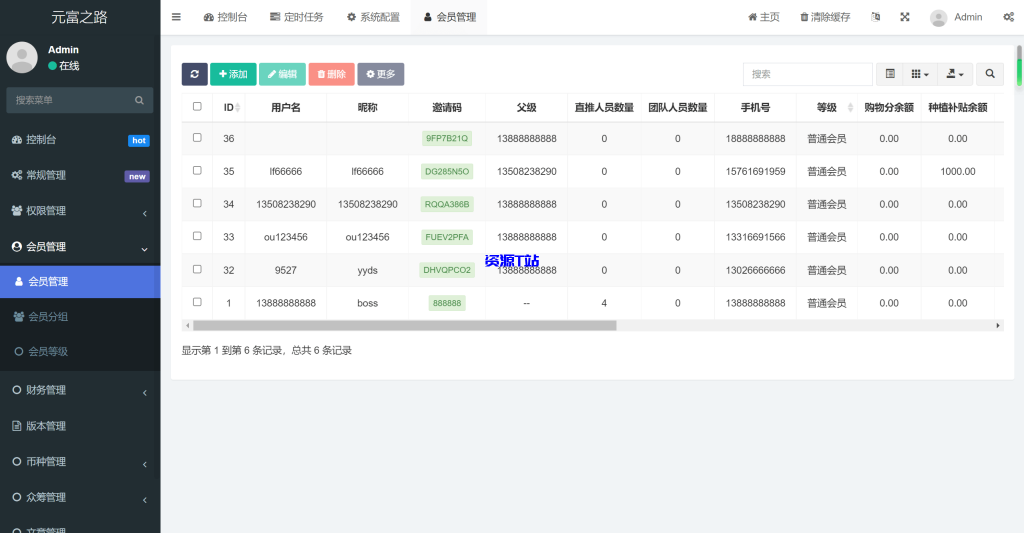 图片[5]-最新修复版众筹商城系统源码/订单认购/多多优购/商城加共识 - 资源T站-资源T站